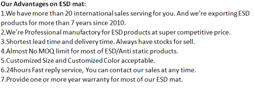 ESD anti fatigue mat2054.png